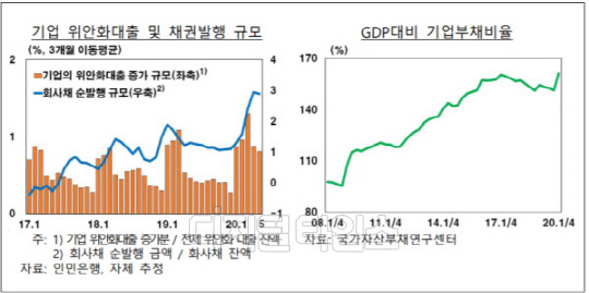 <자료=한국은행 제공>